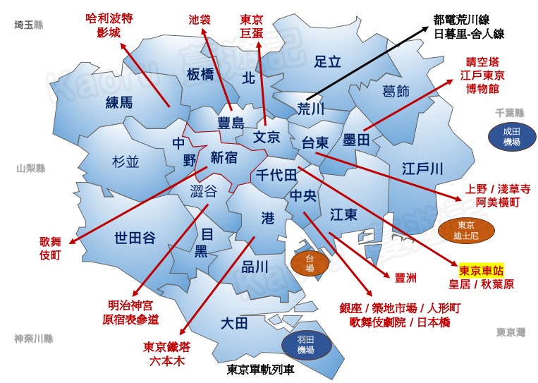 東京23區景點
